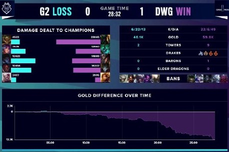 对于以控球 对于以控球