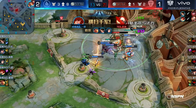 的全面性 的全面性