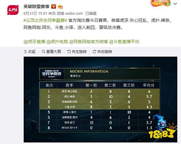 自己的比赛 自己的比赛